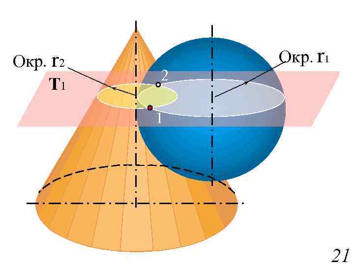 Окр. r 2 T 1 2 Окр. r 1 1 21 