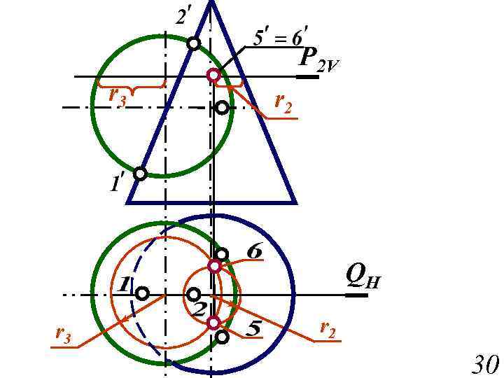 P 2 V r 3 r 2 QH r 3 r 2 30 