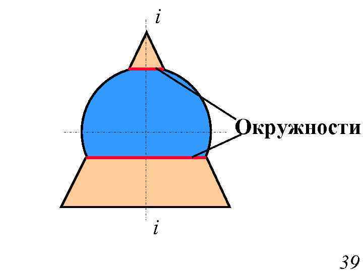 i Окружности i 39 