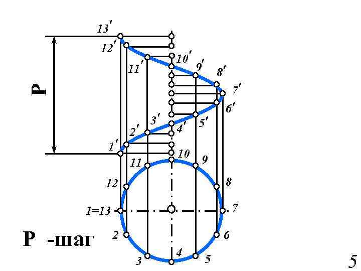 13 ¢ 12 ¢ 10 ¢ ¢ 9 8¢ Р 11 ¢ 1¢ 2¢