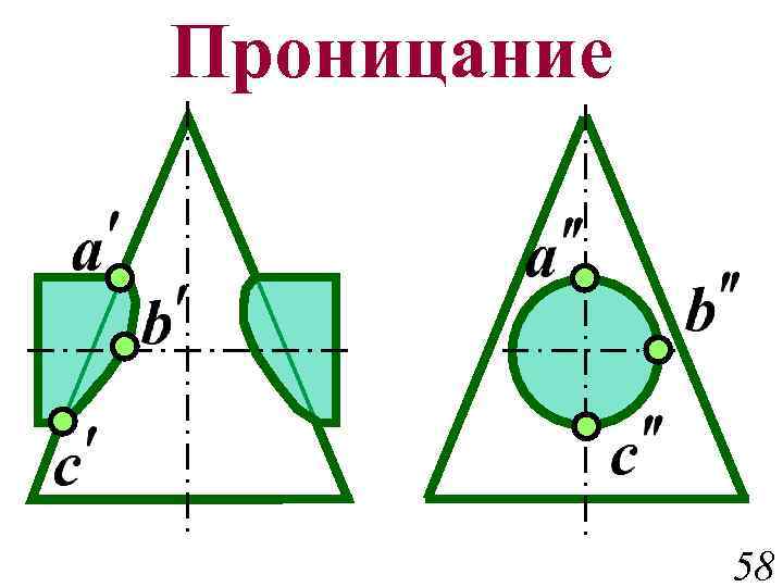 Проницание 58 