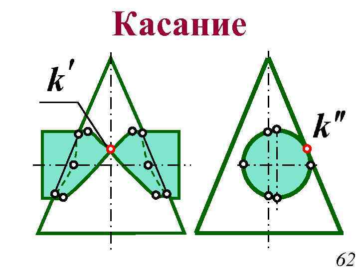 Двойное касание. Пересечения криволинейных поверхностей касание. Пересеченикриволинейных поверхностей. Соответствие пересечения криволинейных поверхностей.. Касание поверхности.