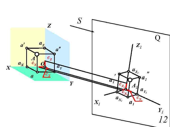 S Z Q a. Z X a. X Z 1 e. Z A e.