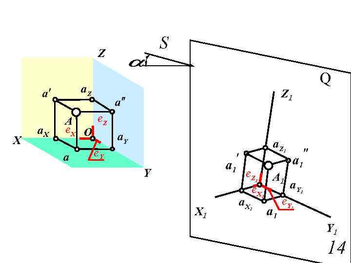 S Z Q a. Z X a. X Z 1 e. Z A e.