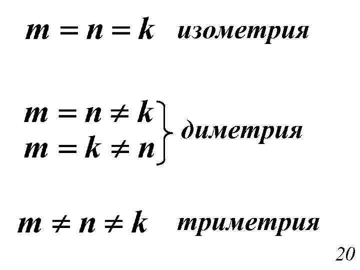 изометрия диметрия триметрия 20 