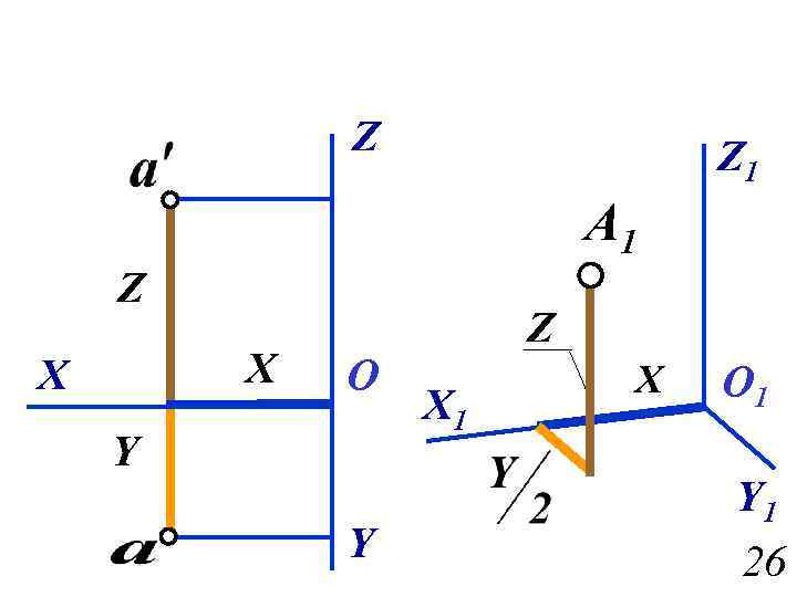 Z Z 1 А 1 Z X X O Y Y Z X 1