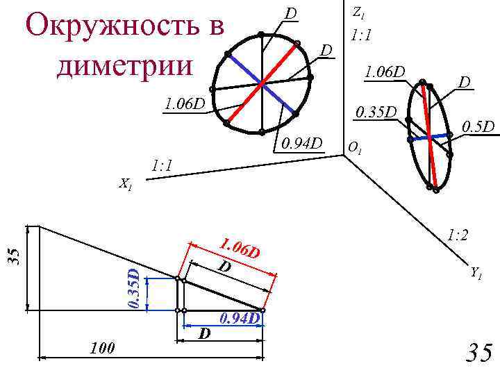 9 изображение выполненное от руки по правилам аксонометрии с соблюдением пропорций на глаз это