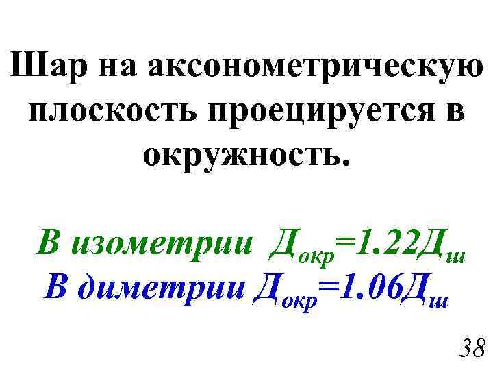 Шар на аксонометрическую плоскость проецируется в окружность. В изометрии Докр=1. 22 Дш В диметрии