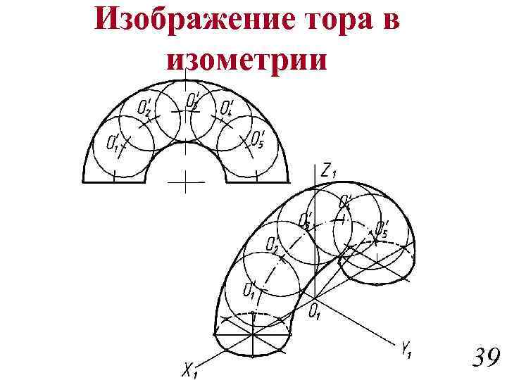 Как рисовать сферу в изометрии