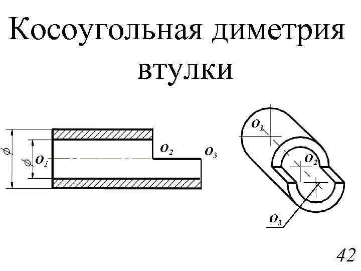 Косоугольная диметрия втулки О 1 О 2 О 3 42 