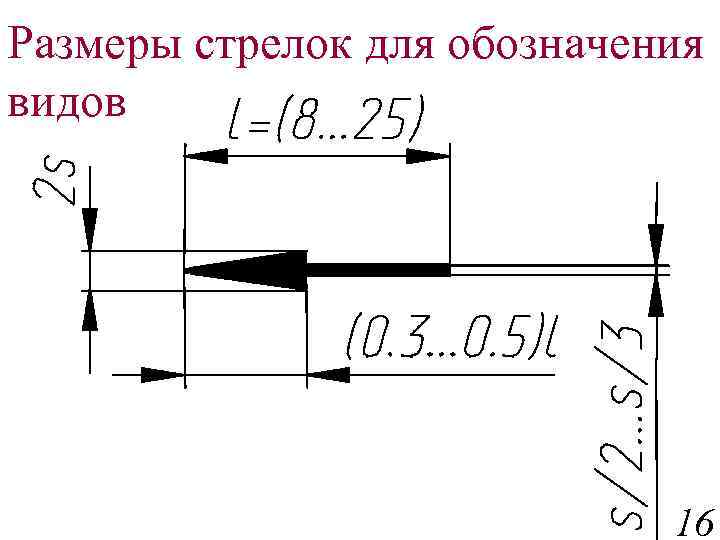 Длина стрелок на чертежах