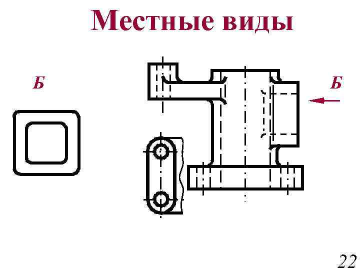 Локальный вид. Местный вид. На рисунке показан местный вид. На рисунке изображен местный вид. Местный вид квадрата.