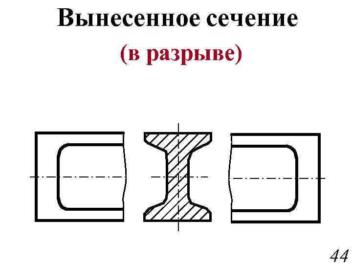 Не допускается располагать вынесенное сечение в разрыве изображения