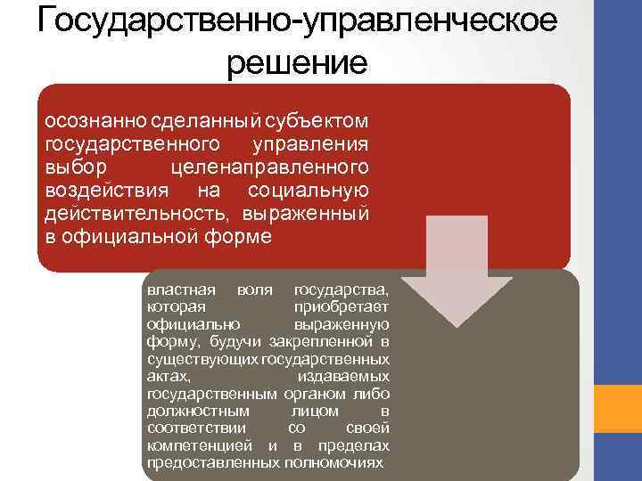 Государственно-управленческое решение осознанно сделанный субъектом государственного управления выбор целенаправленного воздействия на социальную действительность, выраженный