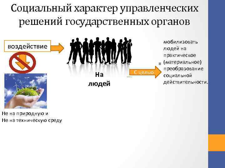 Социальный характер управленческих решений государственных органов воздействие На людей Не на природную и Не