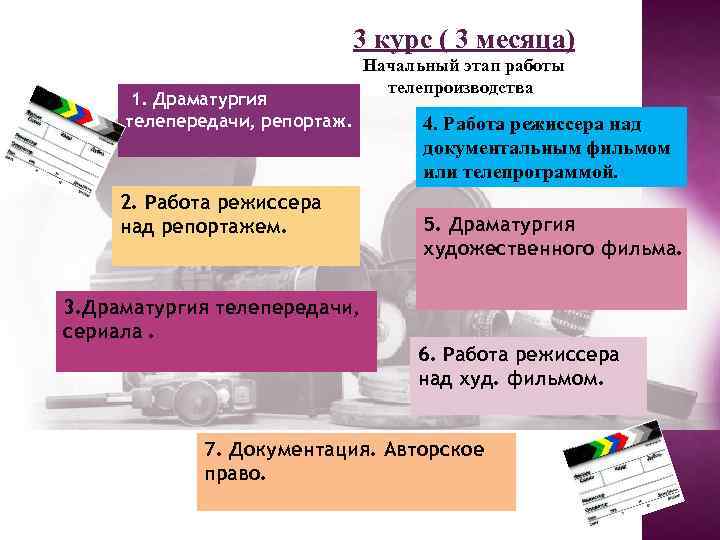 3 курс ( 3 месяца) 1. Драматургия телепередачи, репортаж. 2. Работа режиссера над репортажем.