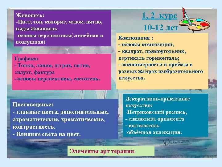 Живопись: -Цвет, тон, колорит, мазок, пятно, виды живописи. -основы перспективы( линейная и воздушная) Графика: