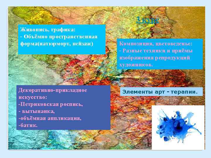 3 курс Живопись, графика: - Объёмно пространственная форма(натюрморт, пейзаж) Декоративно-прикладное искусство: -Петриковская роспись, -