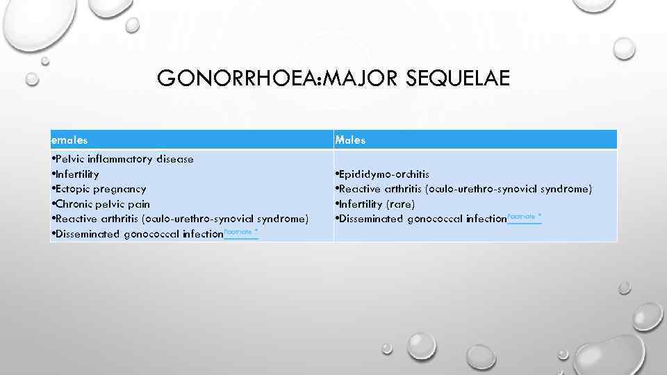 GONORRHOEA: MAJOR SEQUELAE emales • Pelvic inflammatory disease • Infertility • Ectopic pregnancy •