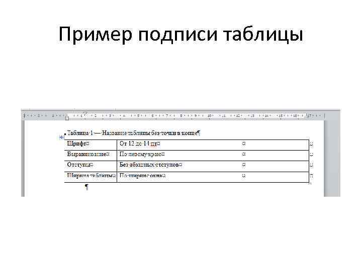 Как правильно подписывать таблицы и рисунки в дипломе