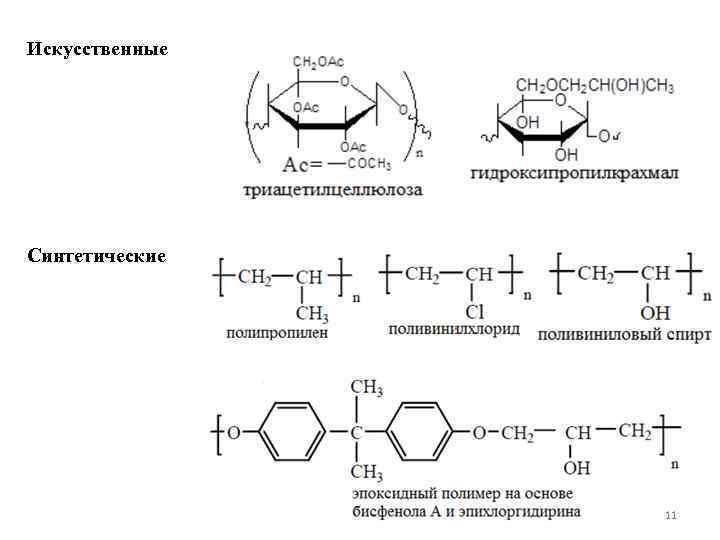 Искусственные Синтетические 11 