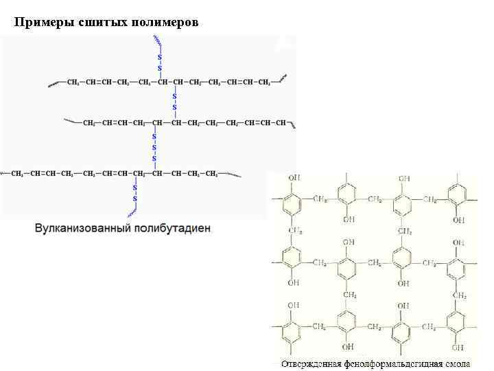 Примеры сшитых полимеров 16 