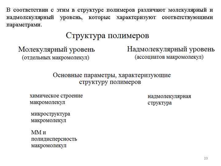 В соответствии с этим в структуре полимеров различают молекулярный и надмолекулярный уровень, которые характеризуют