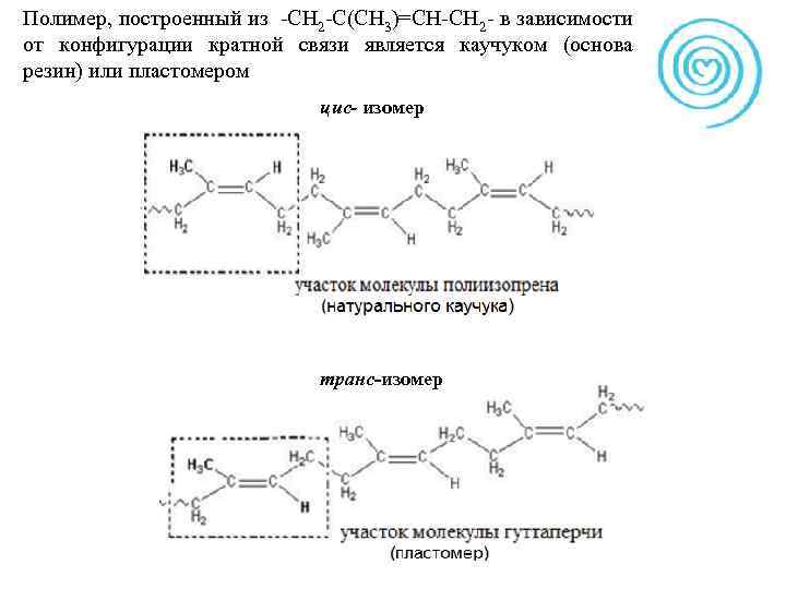 Полимер, построенный из -СН 2 -С(СН 3)=СН-СН 2 - в зависимости от конфигурации кратной