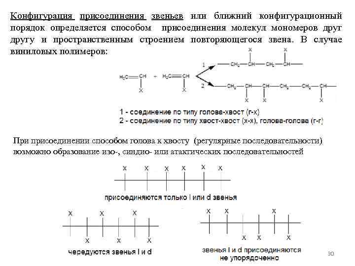 Конфигурация присоединения звеньев или ближний конфигурационный порядок определяется способом присоединения молекул мономеров другу и