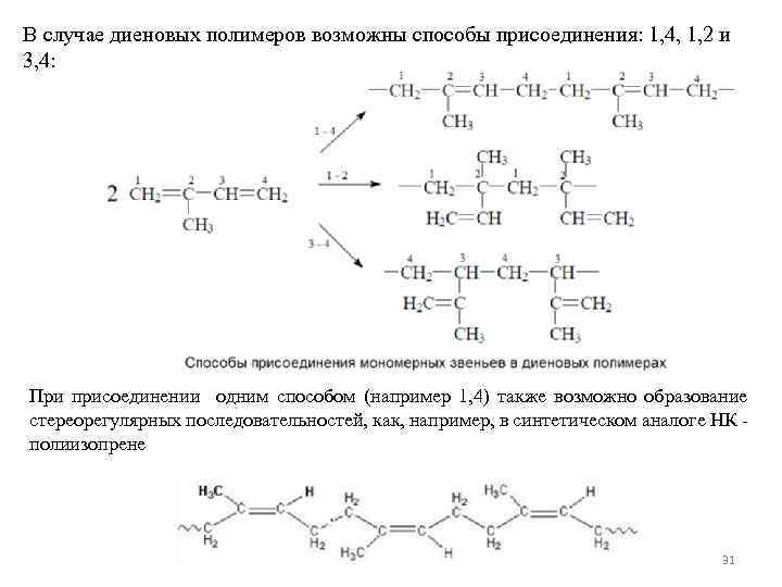 В случае диеновых полимеров возможны способы присоединения: 1, 4, 1, 2 и 3, 4: