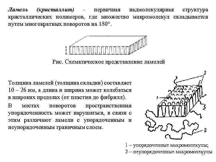 Надмолекулярная структура полимеров. Кристаллические полимеры. Типы надмолекулярной структуры полимеров. Кристаллизация полимеров.