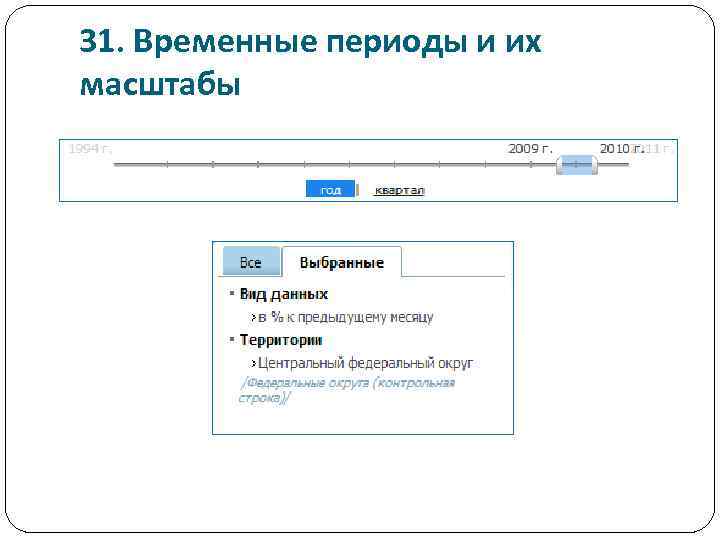 31. Временные периоды и их масштабы 