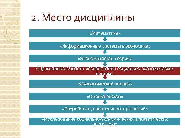 Прикладные теоретические исследования