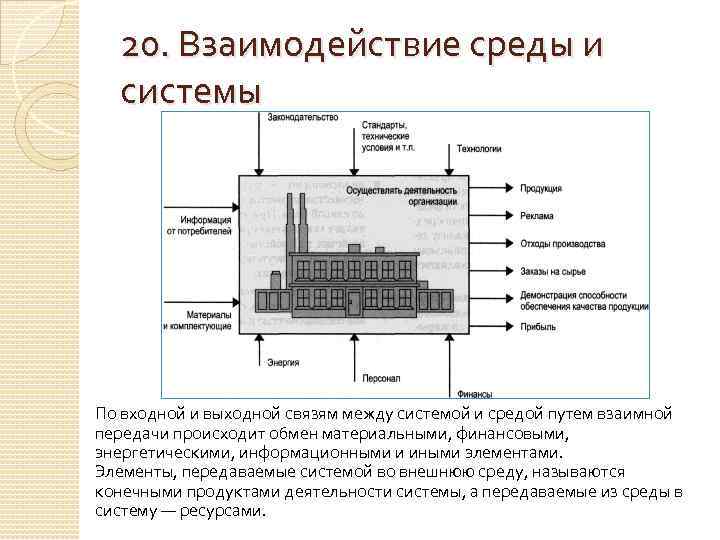 Подсистемы взаимодействие подсистем