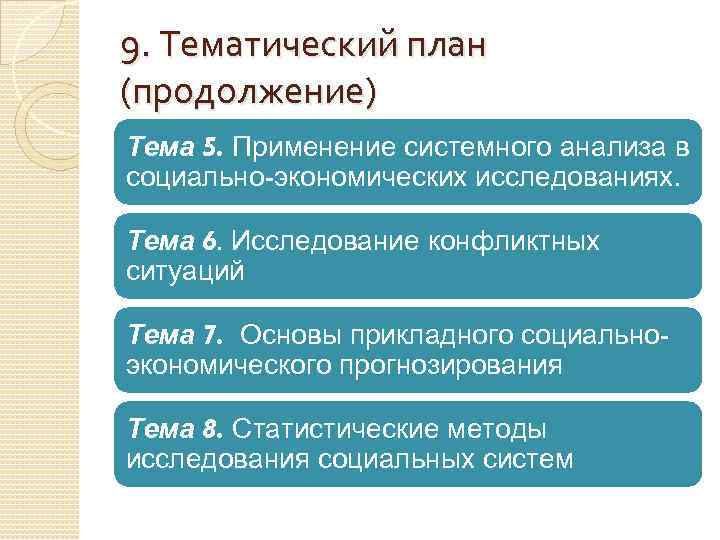 9. Тематический план (продолжение) Тема 5. Применение системного анализа в социально-экономических исследованиях. Тема 6.