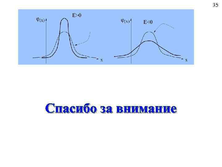 Непрерывный и регулярный