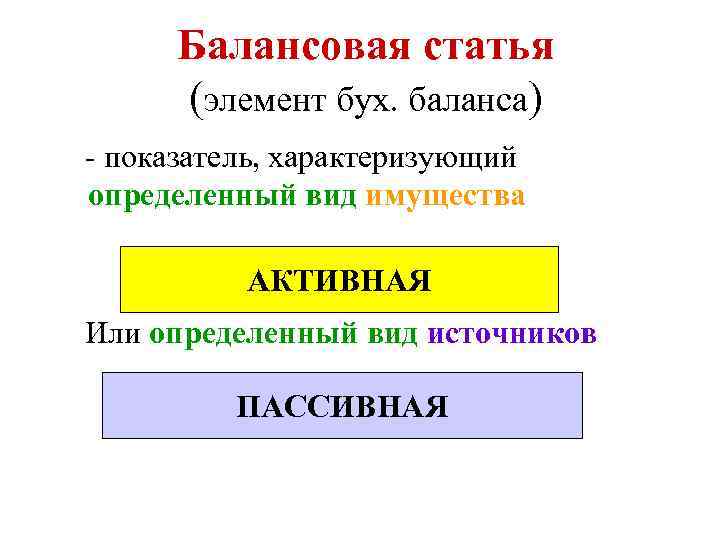 Балансовая статья (элемент бух. баланса) - показатель, характеризующий определенный вид имущества АКТИВНАЯ Или определенный