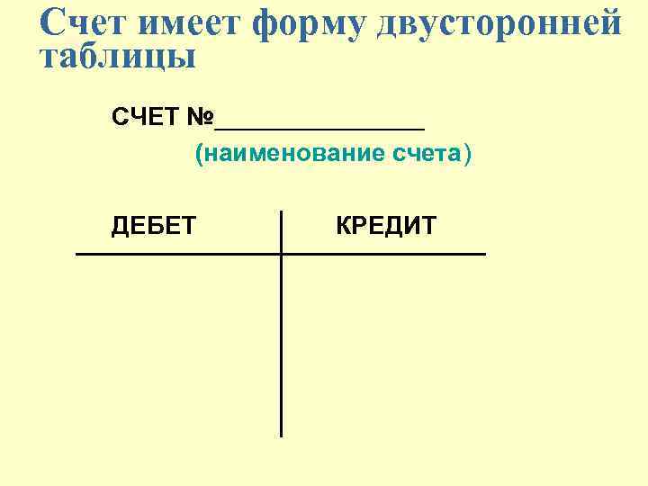 Счет имеет форму двусторонней таблицы СЧЕТ №________ (наименование счета) ДЕБЕТ КРЕДИТ 