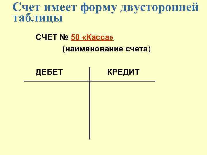 Счет имеет форму двусторонней таблицы СЧЕТ № 50 «Касса» (наименование счета) ДЕБЕТ КРЕДИТ 