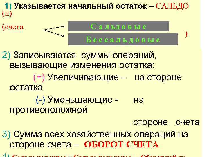 1) Указывается начальный остаток – САЛЬДО (н) (счета С а л ьд о в