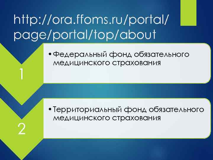 http: //ora. ffoms. ru/portal/ page/portal/top/about 1 2 • Федеральный фонд обязательного медицинского страхования •