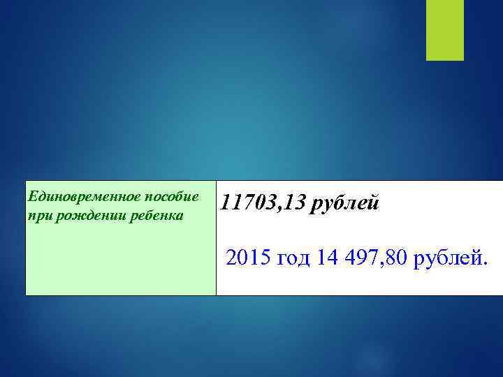  Единовременное пособие при рождении ребенка 11703, 13 рублей 2015 год 14 497, 80