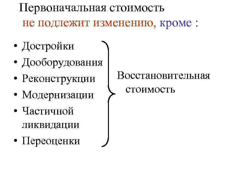 Первоначальная стоимость не подлежит изменению, кроме : • • • Достройки Дооборудования Реконструкции Модернизации
