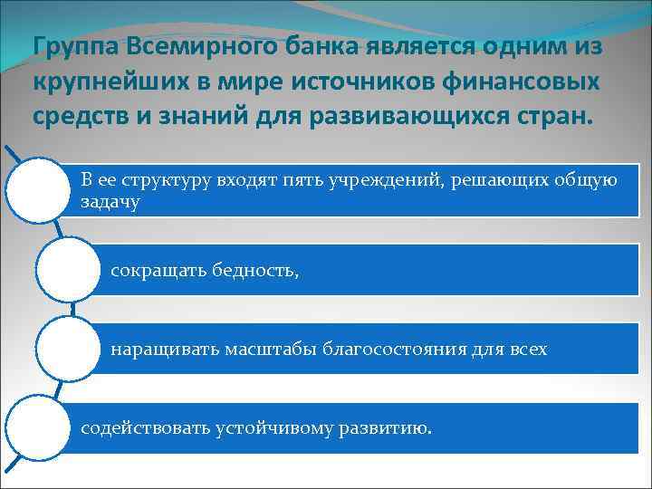 Группа Всемирного банка является одним из крупнейших в мире источников финансовых средств и знаний