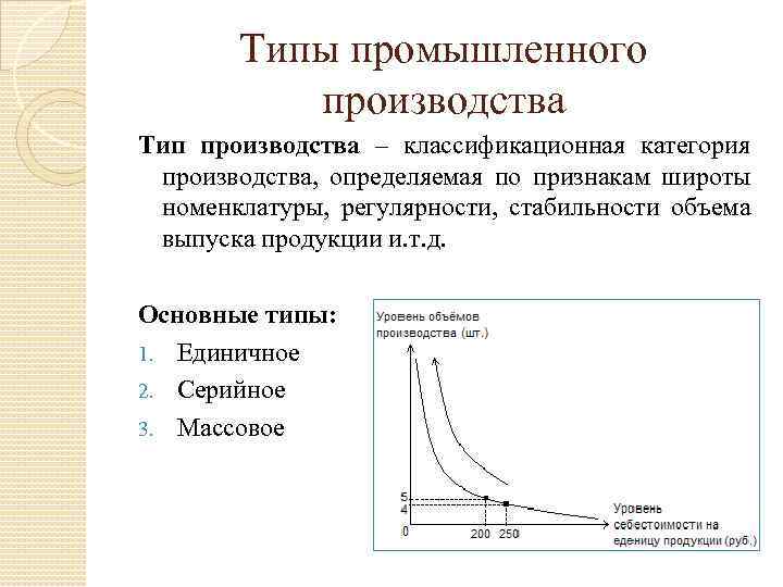 Типы промышленного производства Тип производства – классификационная категория производства, определяемая по признакам широты номенклатуры,