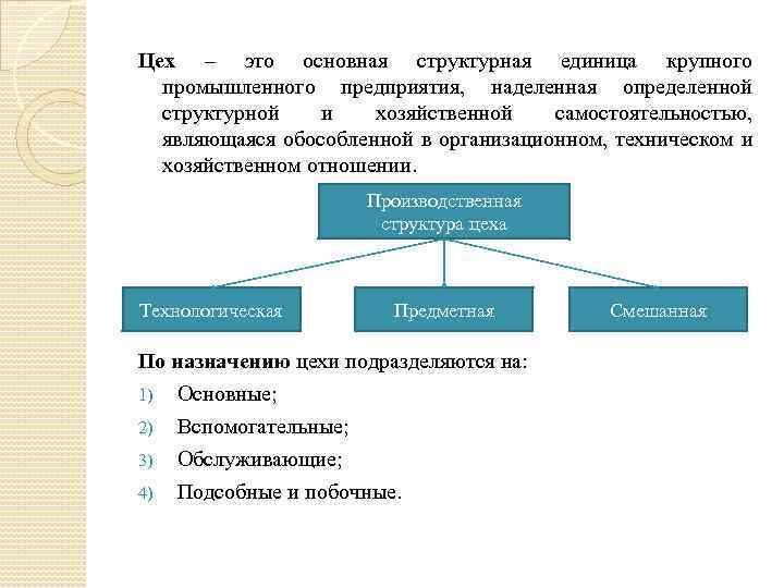 Цех – это основная структурная единица крупного промышленного предприятия, наделенная определенной структурной и хозяйственной