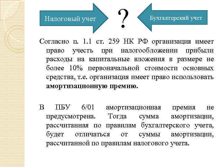 Налоговый учет ? Бухгалтерский учет Согласно п. 1. 1 ст. 259 НК РФ организация