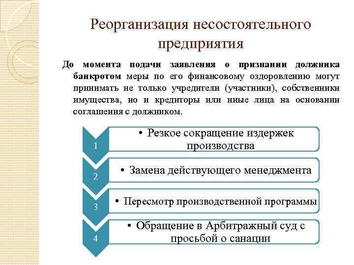 Реорганизация несостоятельного предприятия До момента подачи заявления о признании должника банкротом меры по его