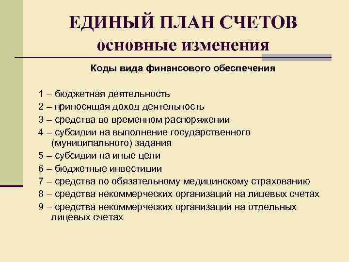 ЕДИНЫЙ ПЛАН СЧЕТОВ основные изменения Коды вида финансового обеспечения 1 – бюджетная деятельность 2