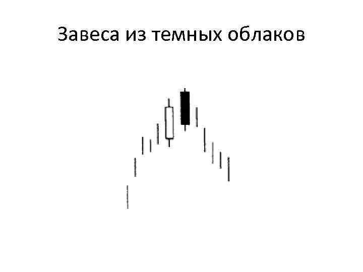 Завеса из темных облаков 